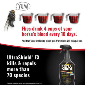 UltraShield® EX Insecticide & Repellent 32oz & Gallon